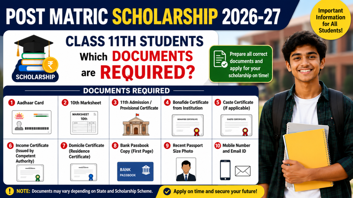 POST MATRIC SCHOLARSHIP 2026-2027